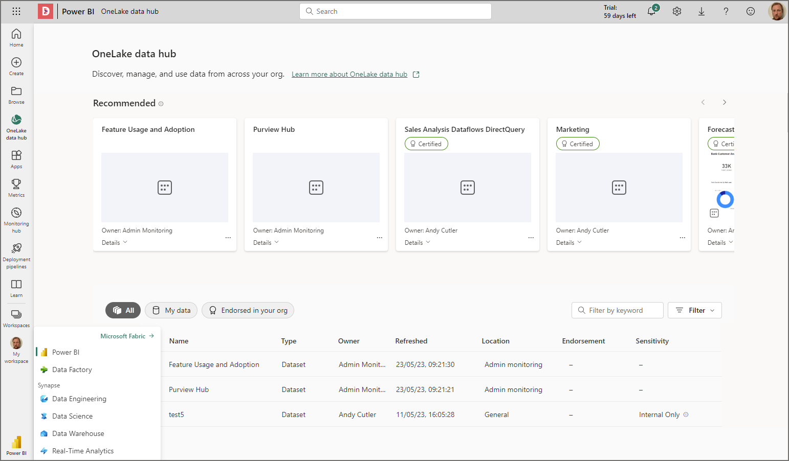 Getting Started With Microsoft Fabric Enabling 60 Day Trial And